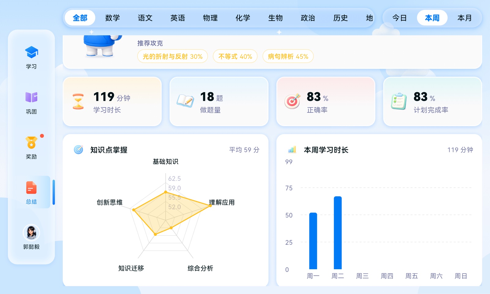 学情报告